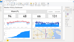 Weather for Power BI